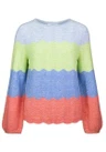 Bianca Trui Remis Blauw 2