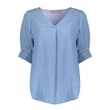Geisha Blouse NIKITA Blauw 1