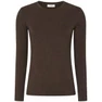 Longsleeve Penelope Longsleeve Penelope