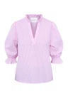 Sisters Point Blouse Vysla-ss Roze 2