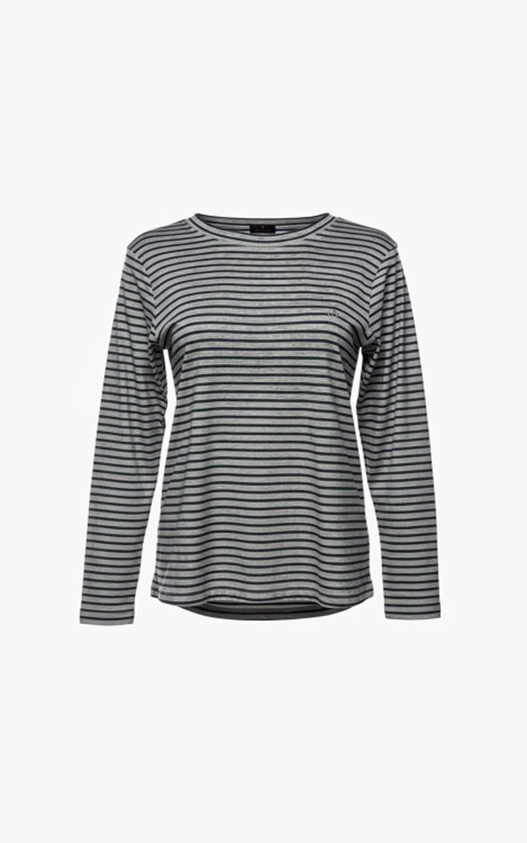 Aimée the Label Longsleeve Zeno Luca Blauw 1