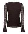 Top C20-22-401