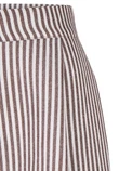 LeComte Pantalon 56-624151 Off-White 3