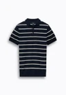 State of Art Polo 472-16101 Blauw 2