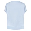 NUKUS Trui Wies Blauw 4