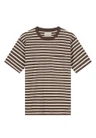 Dstrezzed T-Shirt Louie Bruin 3