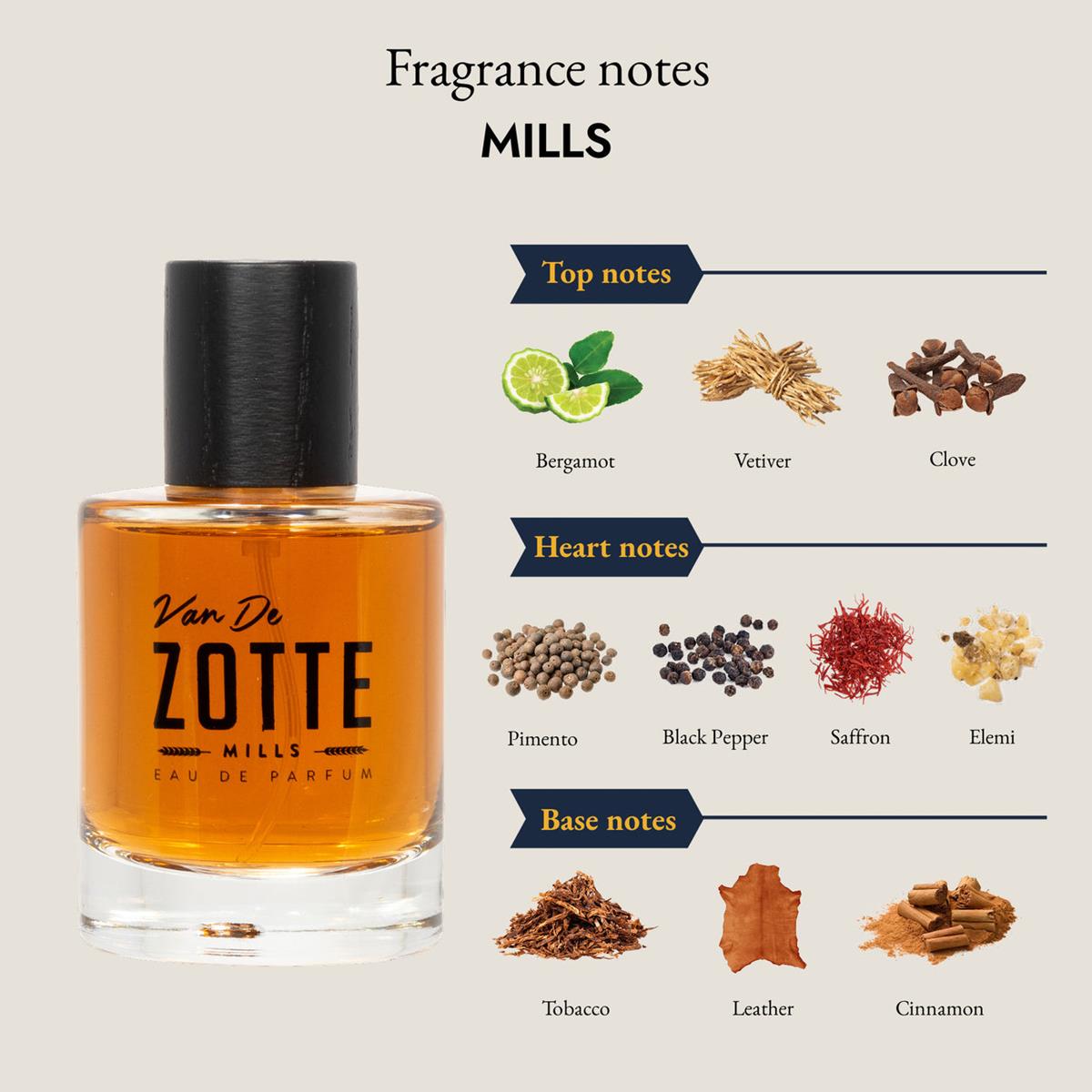 Van de Zotte Van de Zotte Parfum Mills Geen Kleur 2