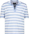 Monari Polo 410903 Blauw 2