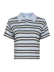 Neo Noir Polo Mulann Blauw 2