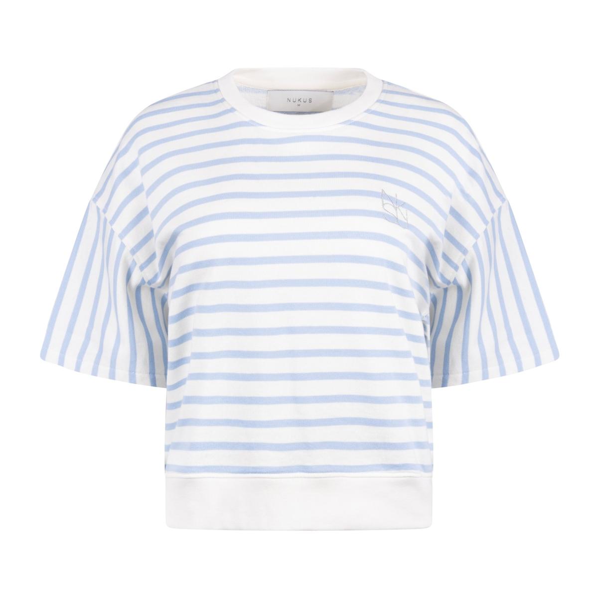 NUKUS Sweater Lotte Blauw 2