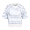 NUKUS Sweater Lotte Blauw 2
