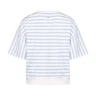 NUKUS Sweater Lotte Blauw 4