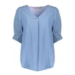 Geisha Blouse NIKITA Blauw 2