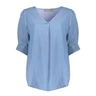 Geisha Blouse NIKITA Blauw 2